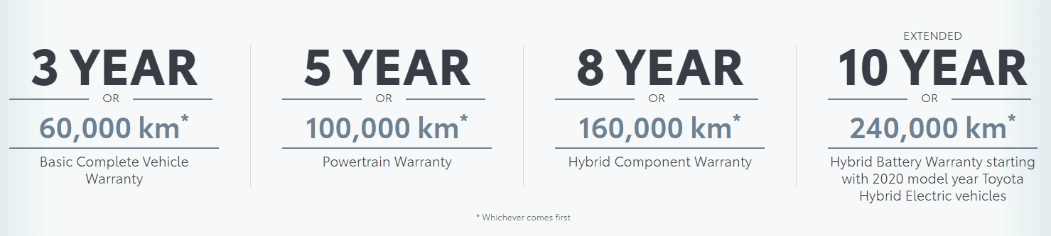 Woodbine Toyota - Broken Image