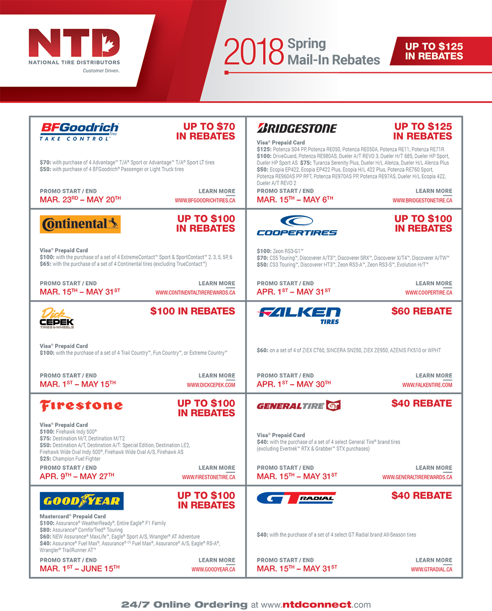 Top Tire Brands >> Top Tire Brands 2020 New Car Release Models Top Tire Brands >> Top Tire Brands 2020 New Car Release Models
