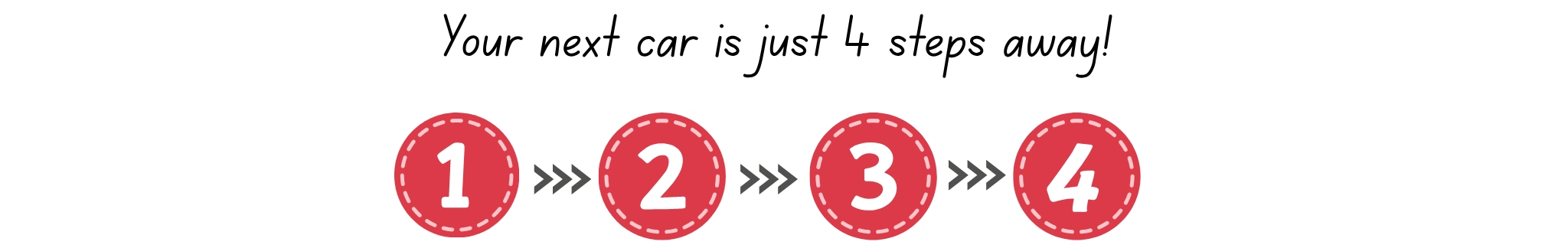 MyMotors.ca - Broken Image