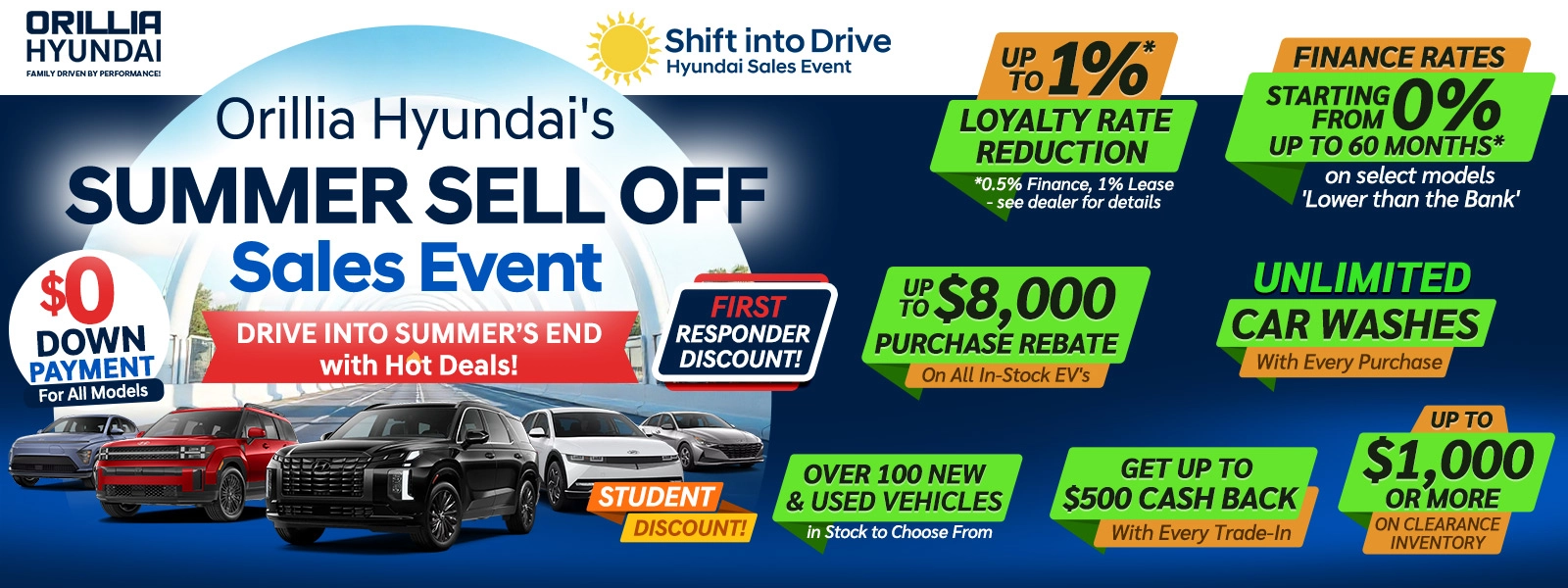 Summer Sell Off Sales Event